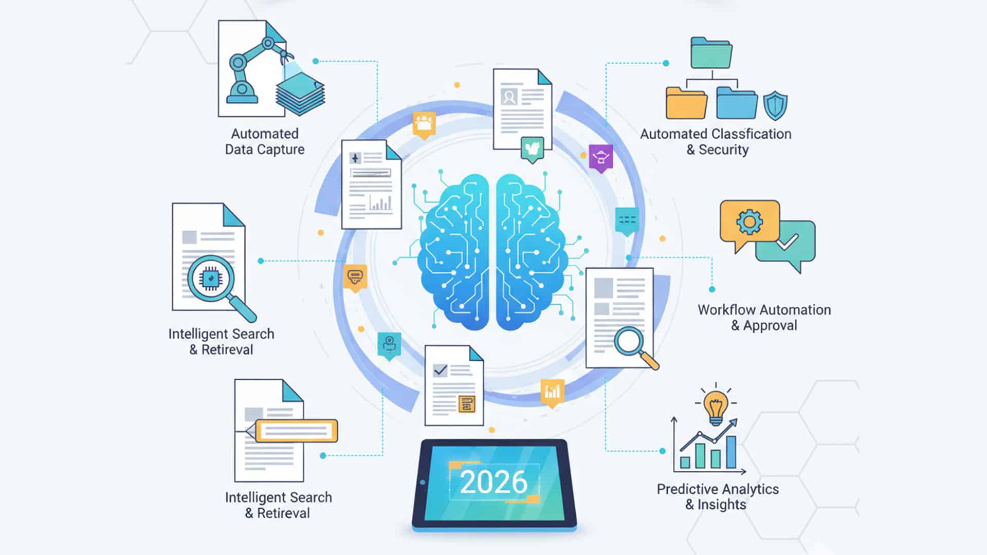 How AI is Reshaping Document Management in NZ | 2026 Guide