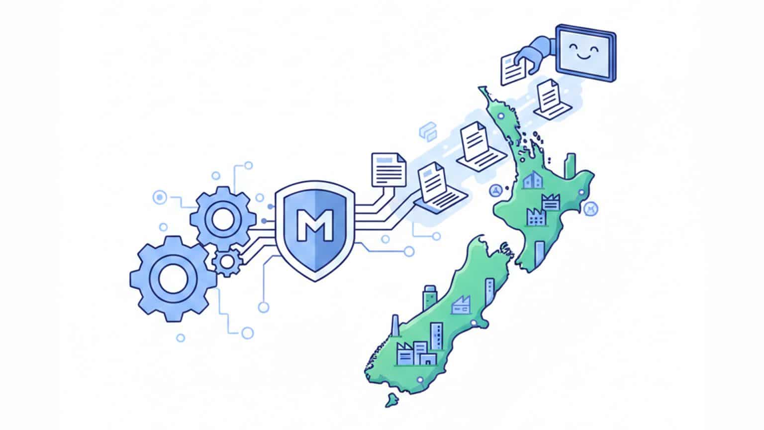 The Future of Document Management: How AI and M-Files Are Changing the ...