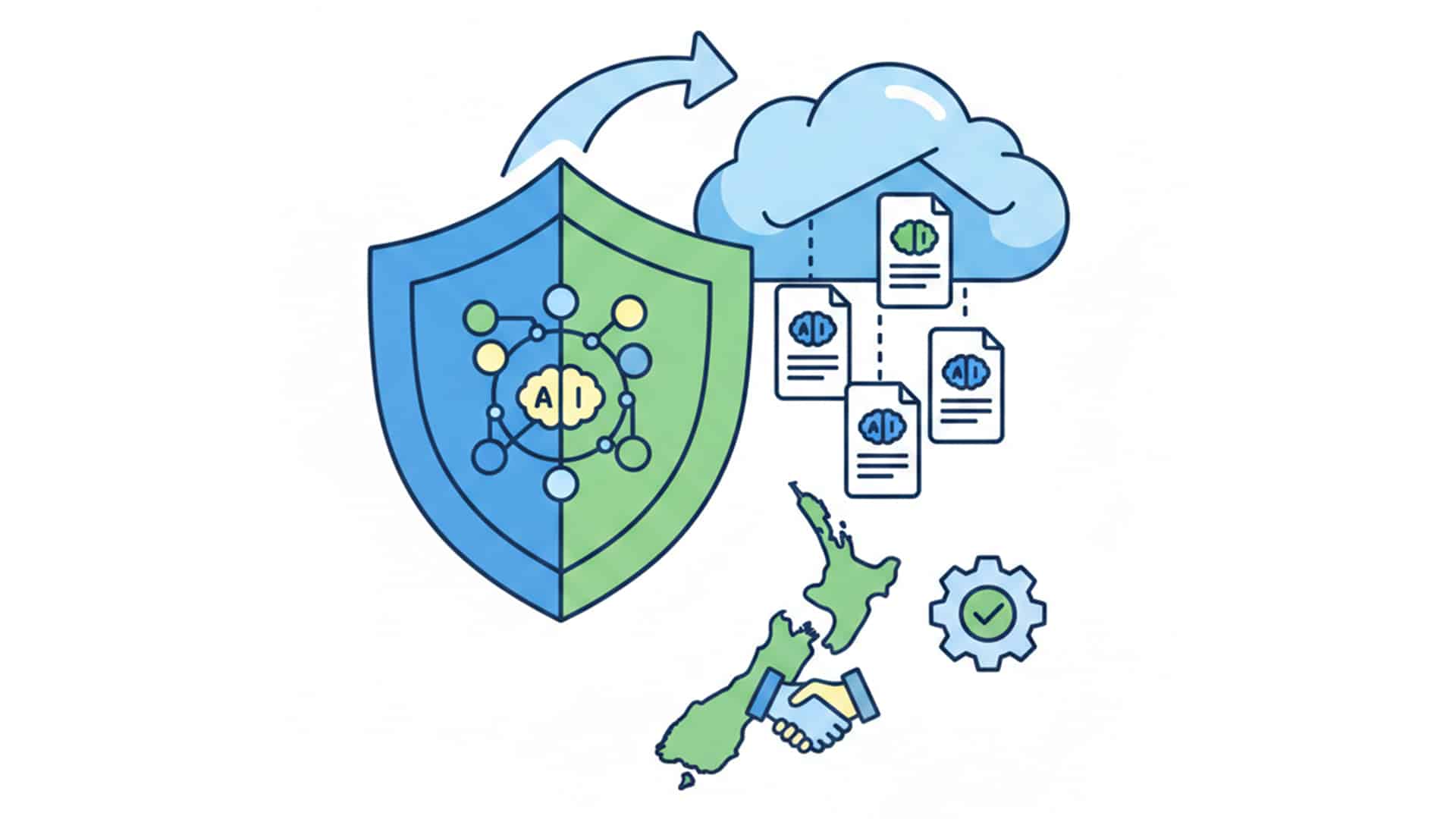 M-Files document management showing AI-powered archiving features with a map of New Zealand representing DocSmart's local implementation support